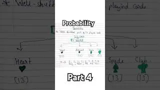 Probability Part 4✨ Mathematics|Basic Probability|SSC|CBSE#Experiment#outcomes #Samples#Events#Cards