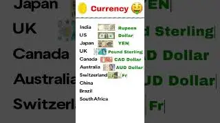 Currency | Different Currencies of the World | #currency #shorts