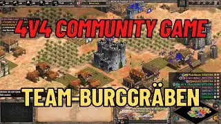 4v4 Community Spiel auf Team-Burggr&auml;ben | Age of Empires 2 Definitive Edition
