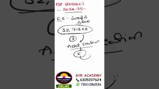 Ap Budget 2024 -25  - 2 | Capital Expenditure