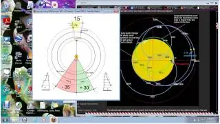 Grand Solar Minimum , Planetary control of the Sun Pt 1