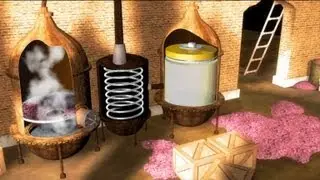 Cosmétiques : Comment fabrique-t-on un parfum ?