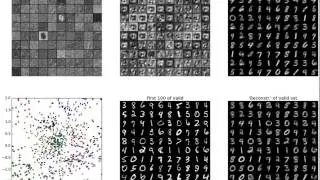 2014 03 MNIST AEVB optimization