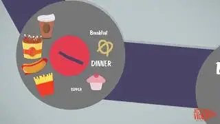 Fitness Explainer Video - Motion Graphics Animation - Nutrihyp Maintain A Healthy Diet