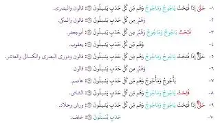 330 جمع الأنبياء 91 - 101 بالقراءات العشر الصغرى من كتاب الشموس النيرات || بصوت / د. محمد صابر