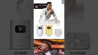 #cristianoronaldo   12 huouse  #diamond play buttonYouTube channel #shorts #viralshort #cr7 #short 👀
