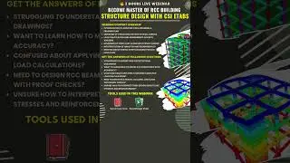 Become Master of RCC Building Structure Design with CSI ETABS
