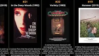 Will Patton - Best movies