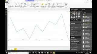 LinkedIn, Google Analytics & Xero Revenue Correlated in PowerBI