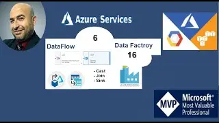 Azure Data Factory (16) 