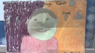 Creative Book Reports