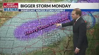 Active winter weather pattern beginning tomorrow morning