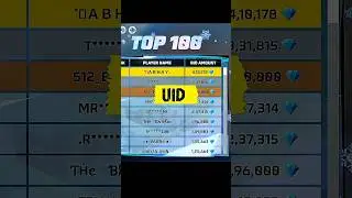 Auction Event Player Uid 🤯🙀!#freefire #shorts #trending