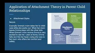 Attachment Theory and Conflict Theory (Lindsay Carroll, Isabel Twiss and Emily Stuckey)