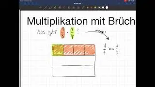 Multiplikation von Brüchen - erklärt am Rechteckmodell
