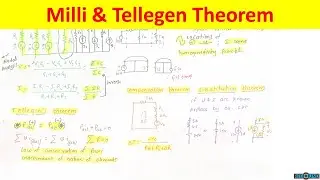 NW | T 17 | Milliman & Tellegen Theorem |