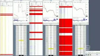 Crude Oil Crash April 2020 Part 3