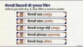 🔥Sujas Current Affairs 🔥सुजस करेंट अफेयर्स 29Jan #ras #rajasthancurrentaffairs #firstgrade #2ndgrade