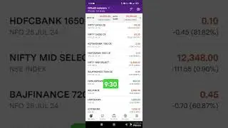 9:30 strategy working good #optionbuying #9:30strategy #optiontrading #nifty