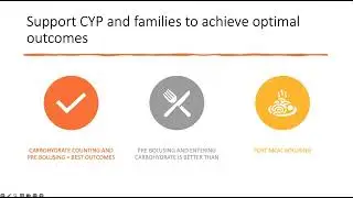 Nutrition Top Tips for Automated Insulin Delivery Systems