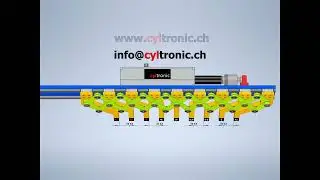 variable Pitch Verstellung mit dem Cyltronic CTC IO-Link Servo-Aktuator