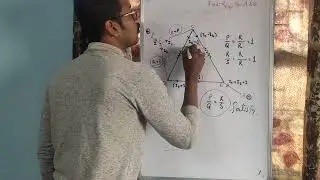 Solution 5 | Topic: Equivalent Resistance | Ch: Current Electricity | Class 12 / JEE / NEET
