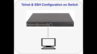 Telnet & SSH Configurations on H3C Switch