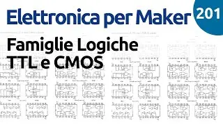 Famiglie logiche TTL e CMOS - Video 201