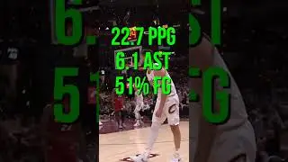 Ty Jerome Just Got ROBBED of 6 Man of The Year! And I Have Proof