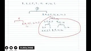 Divide and Conquer Strategy : Quick Sort Algorithm