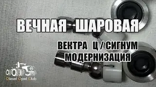 Вечная шаровая вектра ц-сигнум - доработка I часть 4