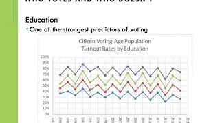 How Voters Decide Lecture Part I