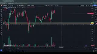TECHNICAL ANALYSIS OF STOCKS - JSWINFRA . BOMDYEING. SKIPPER. GEOJIT 🤑🤑#bullishstocks#bearishstocks