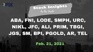 Technical Analysis for Trending Stocks Weekend Review