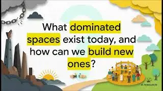 Periyar's Spatial Thought