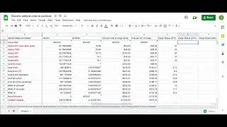 The Chart: Cost per Unit Comparison Chart for Cars