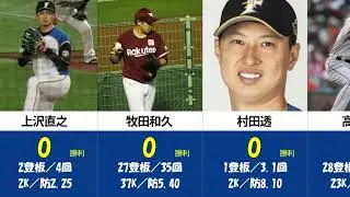 【衝撃】MLBで「1勝」する難易度が異常すぎた…日本人投手 勝利数ランキング