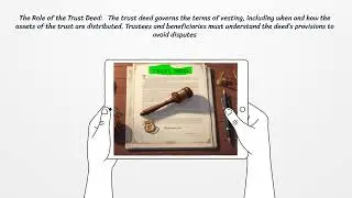 Vesting of Discretionary Trust in Australia