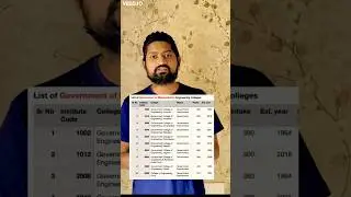 Total seats in Government Engineering Colleges in Maharashtra #mhtcet2022  #shorts  #ytshorts