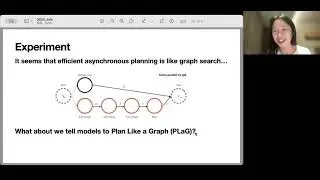 Graph-enhanced Large Language Models | Enhancing LLM Performance | Fangru Lin, DPhil NLP @UniOxford