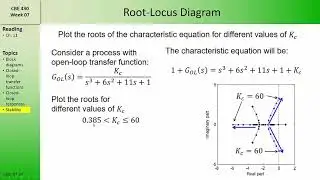 CBE 430 Week 08 05 Direct Substitution and Root Locus Diagrams