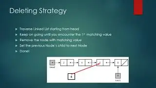 Deleting Value From Linked List In Java