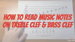 Learn how to Read Notes on Treble and Bass Clefs with Stave & Ledger Lines | The Happy Pianist