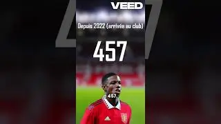 Il y a un GRAVE probl&egrave;me de blessures &agrave; United