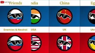 Russia's Friends vs Enemies vs Neutral Countries 🇷🇺