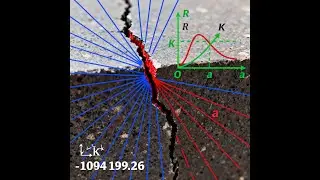 6 Fracture toughness & R curve