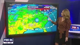 Monday Evening Forecast, March 8, 2021