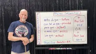 115 - Always Subjunctive