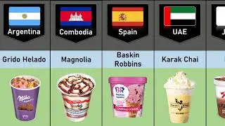 Famous Ice Cream Brands From Different Countries #icecream #gelato