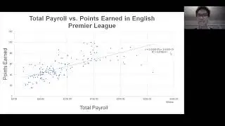 The Relationship between Payroll and Seasonal Performance of Teams in EPL